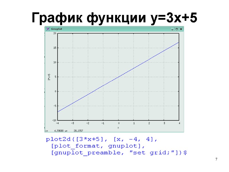 7 График функции y=3x+5